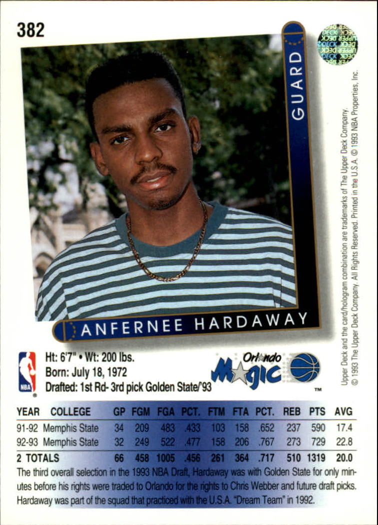 thumbnail 267  - 1993/1994 Upper Deck Basketball Part 2 Main Set Cards #250 to #499