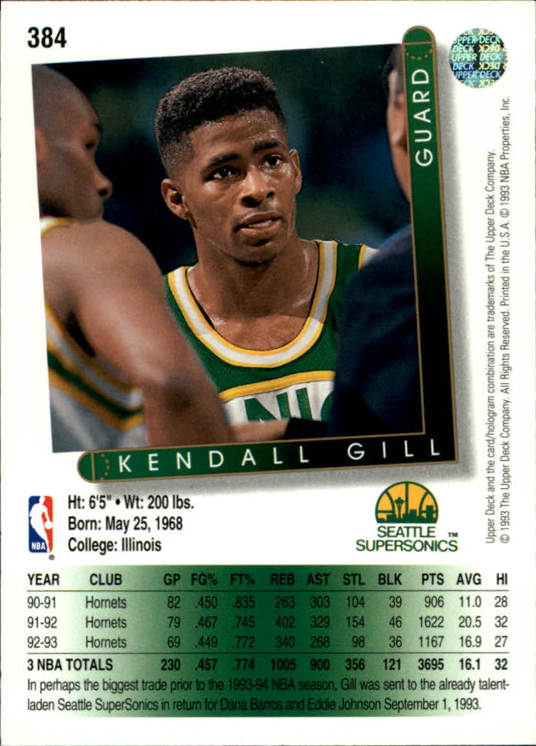 thumbnail 245  - 1993-94 Upper Deck Basketball Card Pick 263-510