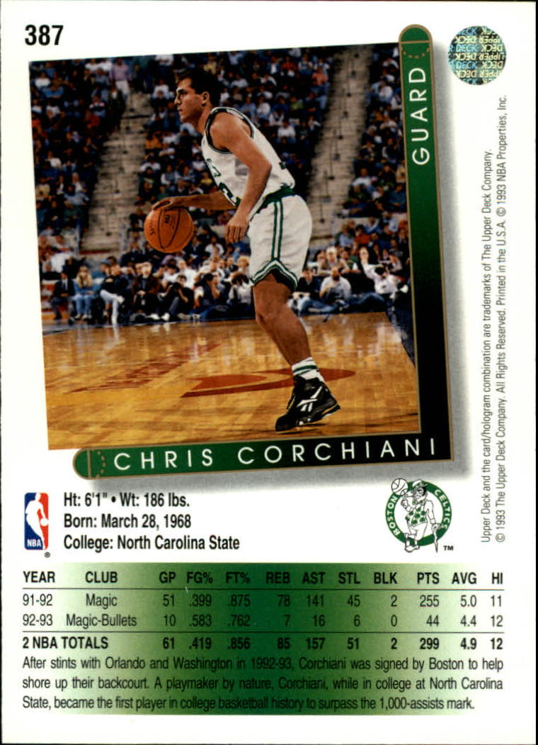 thumbnail 277  - 1993/1994 Upper Deck Basketball Part 2 Main Set Cards #250 to #499
