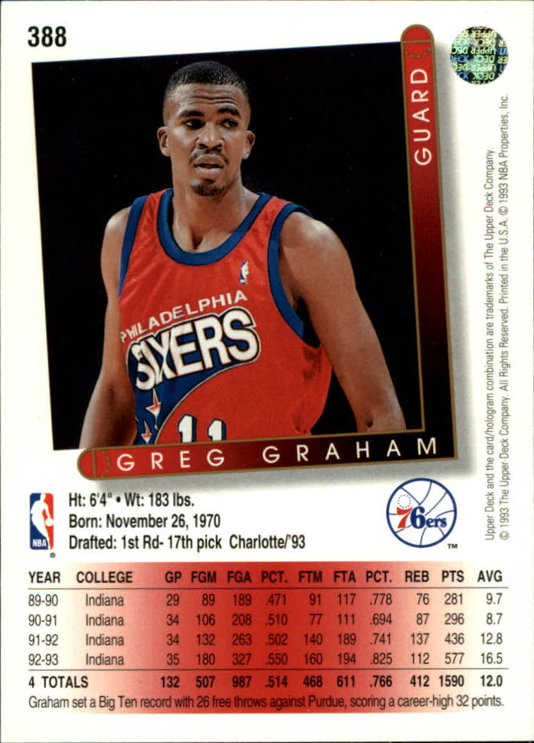 thumbnail 279  - 1993/1994 Upper Deck Basketball Part 2 Main Set Cards #250 to #499