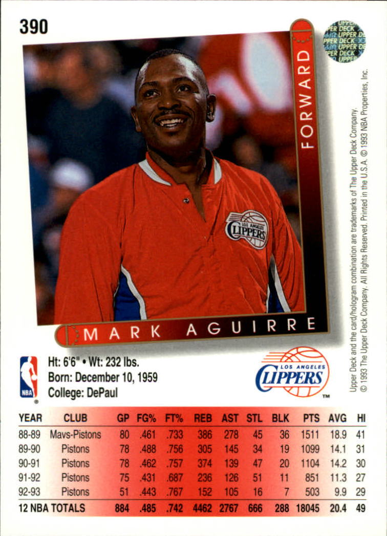 thumbnail 283  - 1993/1994 Upper Deck Basketball Part 2 Main Set Cards #250 to #499
