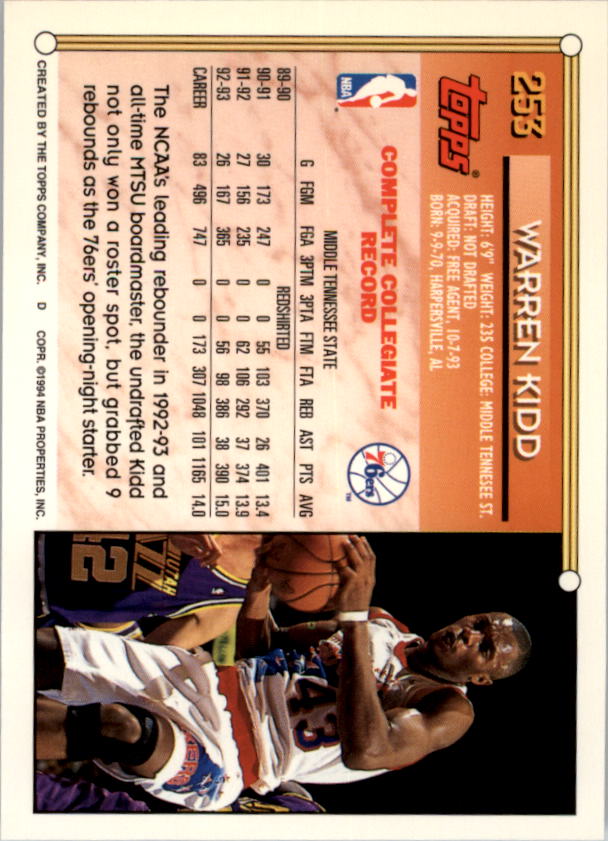 1993-94 Topps Basketball Gold #253 Warren Kidd RC | eBay