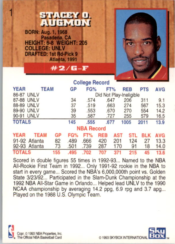 thumbnail 3  - 1993-94 Hoops Basketball Card Pick 1-250
