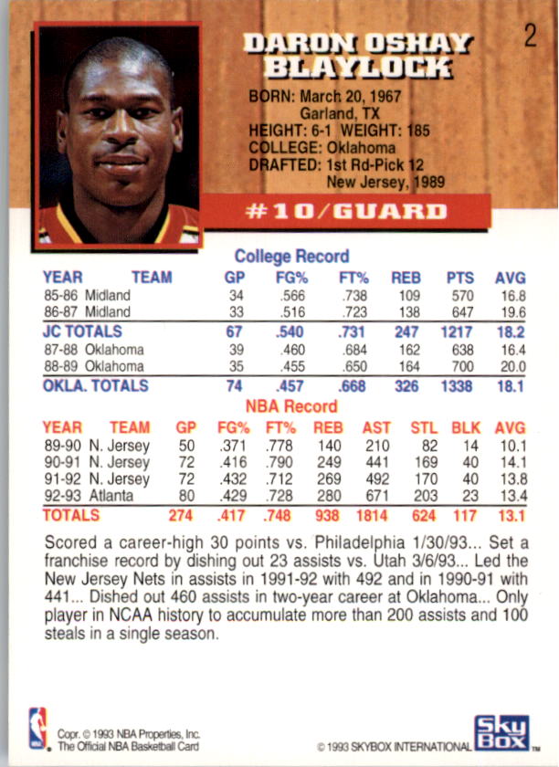 thumbnail 5  - 1993-94 Hoops Basketball #1-250 - Your Choice GOTBASEBALLCARDS