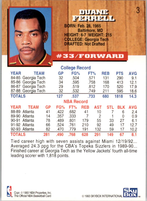 thumbnail 7  - 1993-94 Hoops Basketball Card Pick 1-250