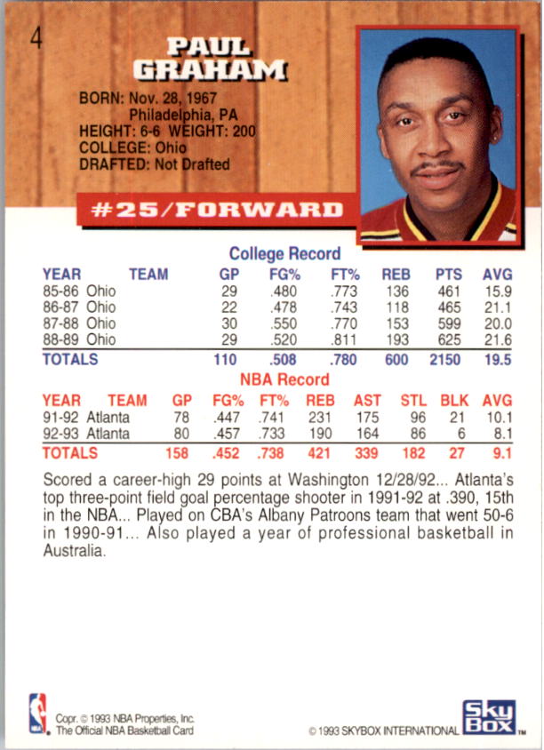 thumbnail 9  - A7935- 1993-94 Hoops Basketball Card #s 1-250 -You Pick- 10+ FREE US SHIP