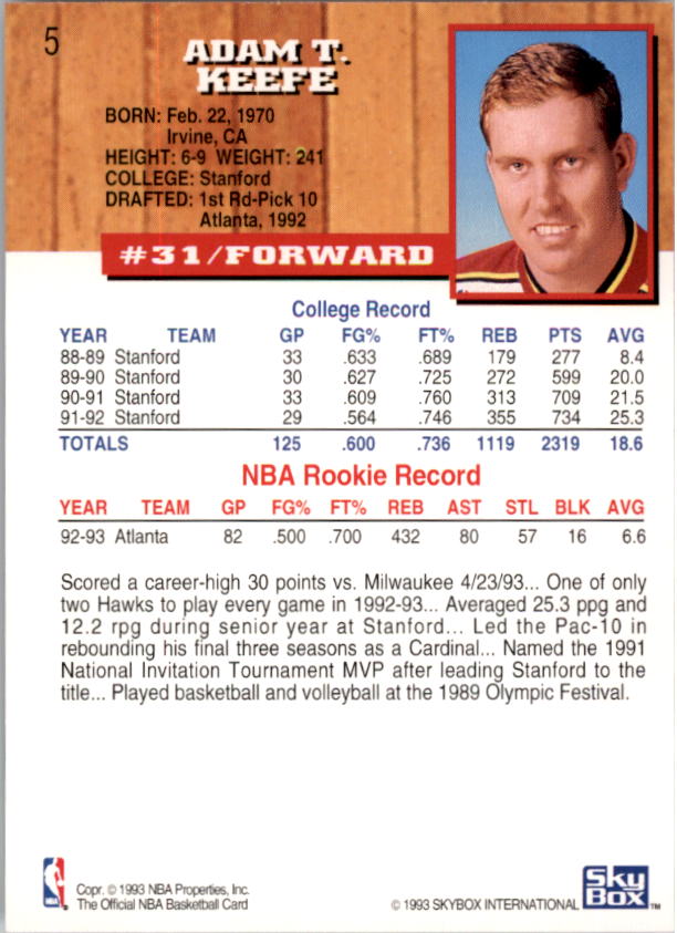thumbnail 11  - 1993-94 Hoops Basketball #1-250 - Your Choice GOTBASEBALLCARDS