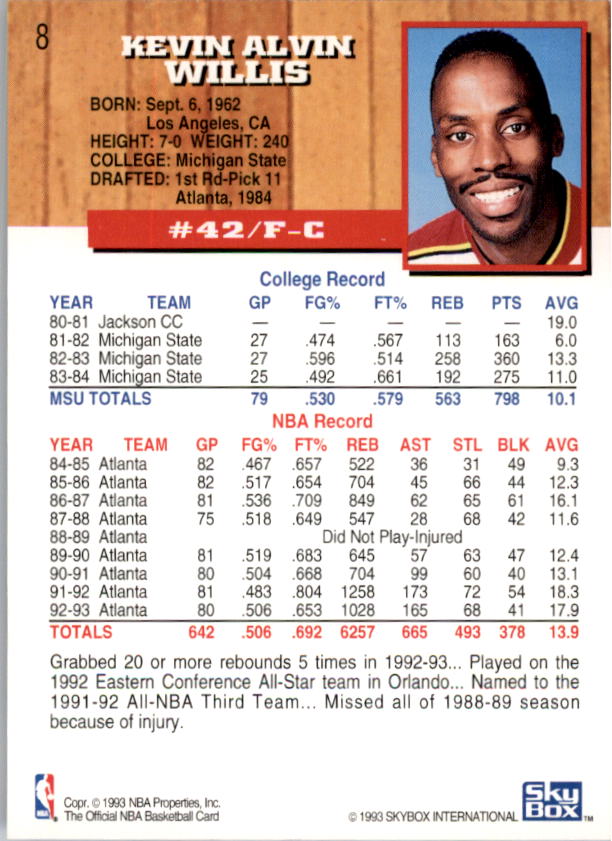 thumbnail 17  - A7935- 1993-94 Hoops Basketball Card #s 1-250 -You Pick- 10+ FREE US SHIP