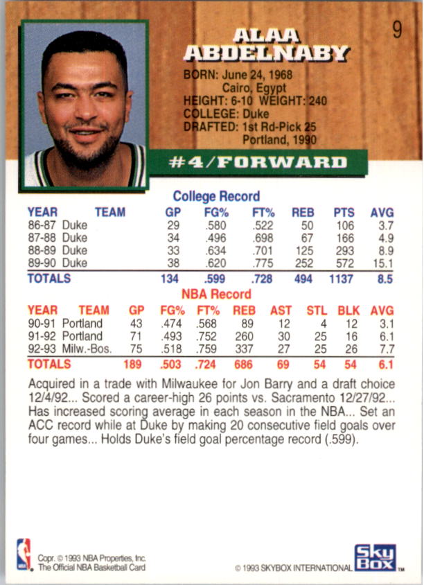 thumbnail 19  - A7935- 1993-94 Hoops Basketball Card #s 1-250 -You Pick- 10+ FREE US SHIP