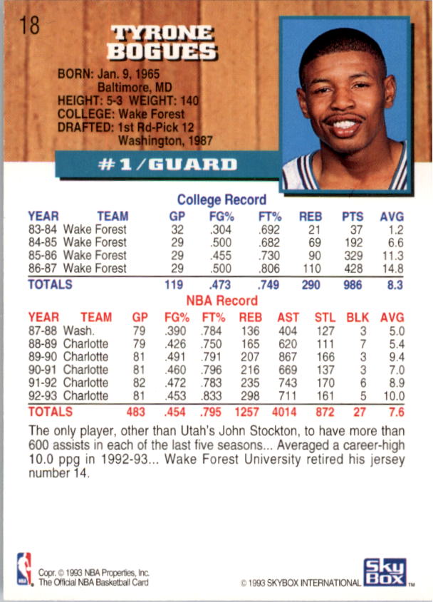 thumbnail 37  - 1993-94 Hoops Basketball #1-250 - Your Choice GOTBASEBALLCARDS