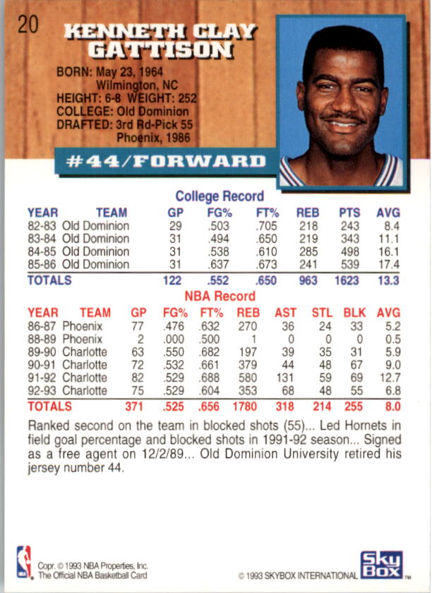 thumbnail 41  - 1993-94 Hoops Basketball #1-250 - Your Choice GOTBASEBALLCARDS