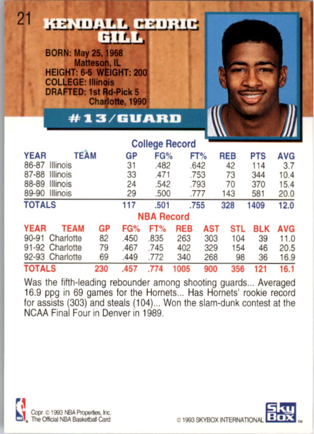 thumbnail 43  - 1993-94 Hoops Basketball #1-250 - Your Choice GOTBASEBALLCARDS