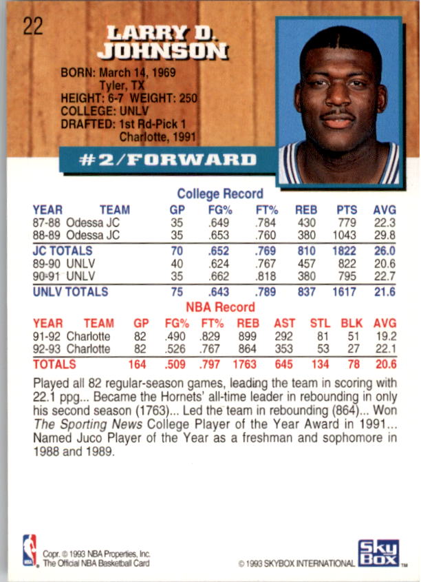 thumbnail 9  - 1993-94 Hoops Basketball Part 2 (Pick Choose Complete) Hardaway Ewing Worthy