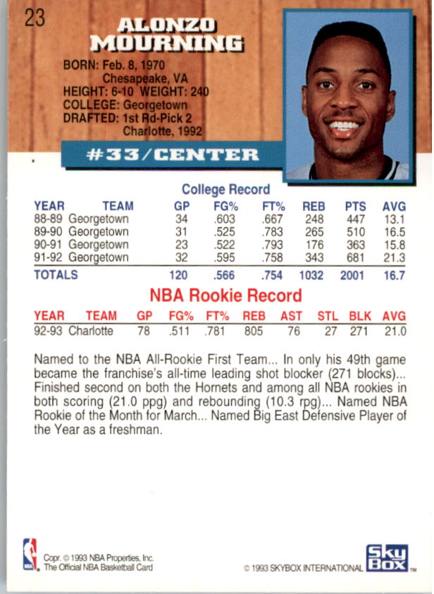thumbnail 47  - 1993-94 Hoops Basketball #1-250 - Your Choice GOTBASEBALLCARDS