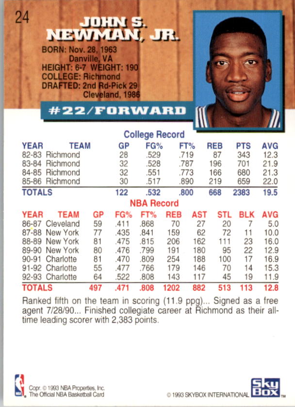 thumbnail 49  - 1993-94 Hoops Basketball #1-250 - Your Choice GOTBASEBALLCARDS