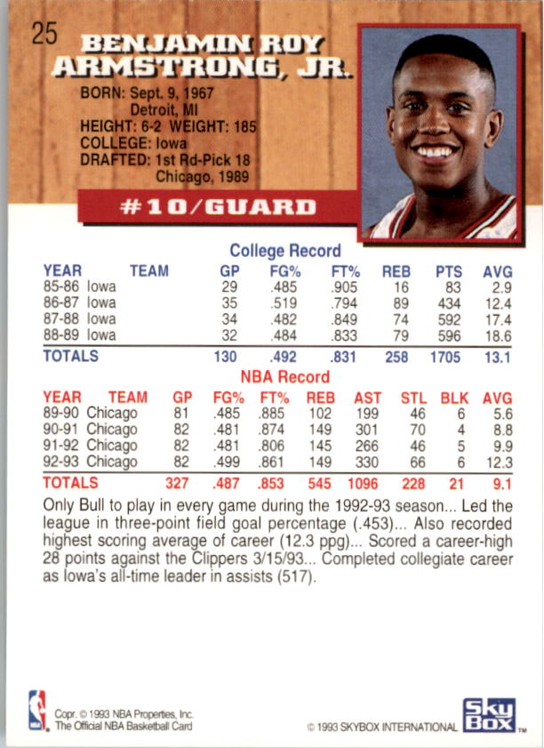 thumbnail 51  - A7935- 1993-94 Hoops Basketball Card #s 1-250 -You Pick- 10+ FREE US SHIP