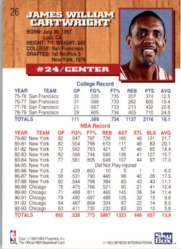 thumbnail 53  - A7935- 1993-94 Hoops Basketball Card #s 1-250 -You Pick- 10+ FREE US SHIP