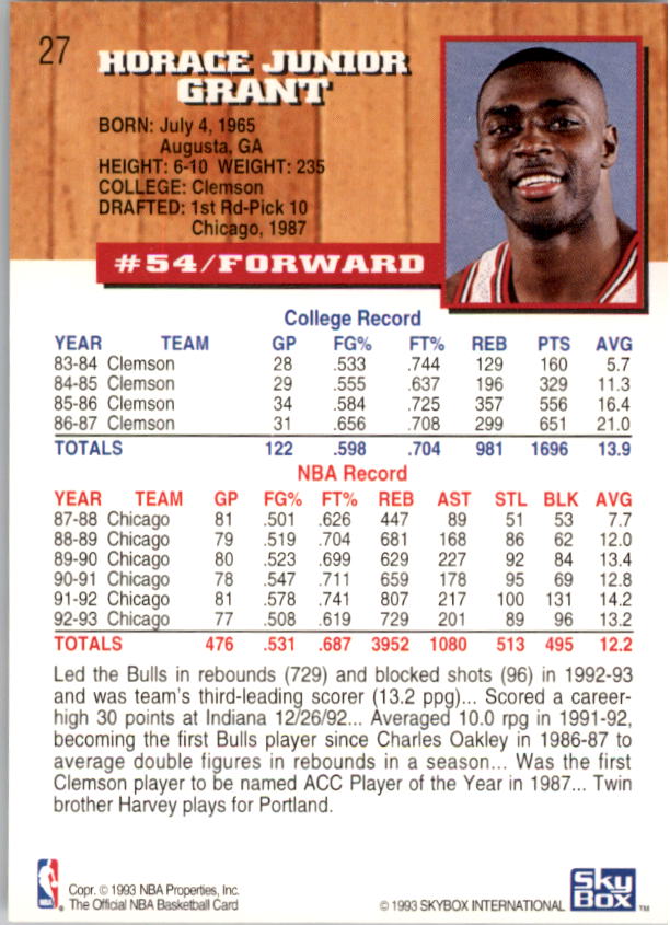 thumbnail 55  - A7935- 1993-94 Hoops Basketball Card #s 1-250 -You Pick- 10+ FREE US SHIP