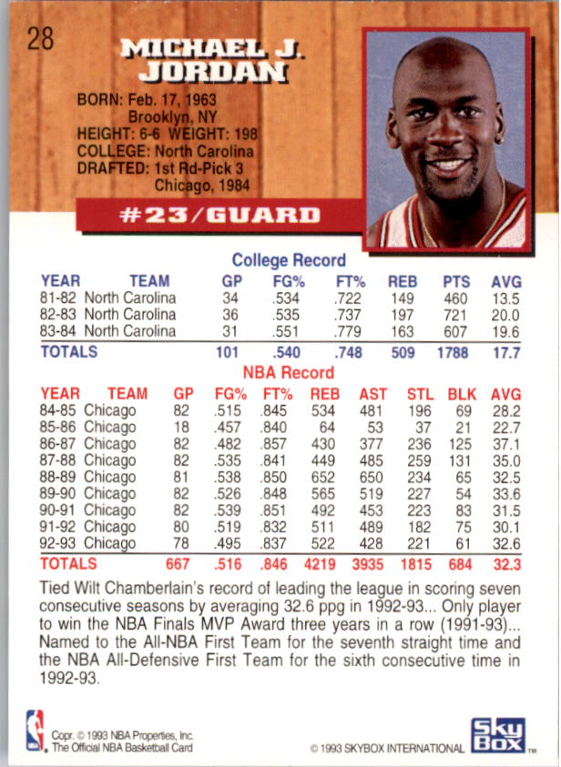 thumbnail 57  - A7935- 1993-94 Hoops Basketball Card #s 1-250 -You Pick- 10+ FREE US SHIP