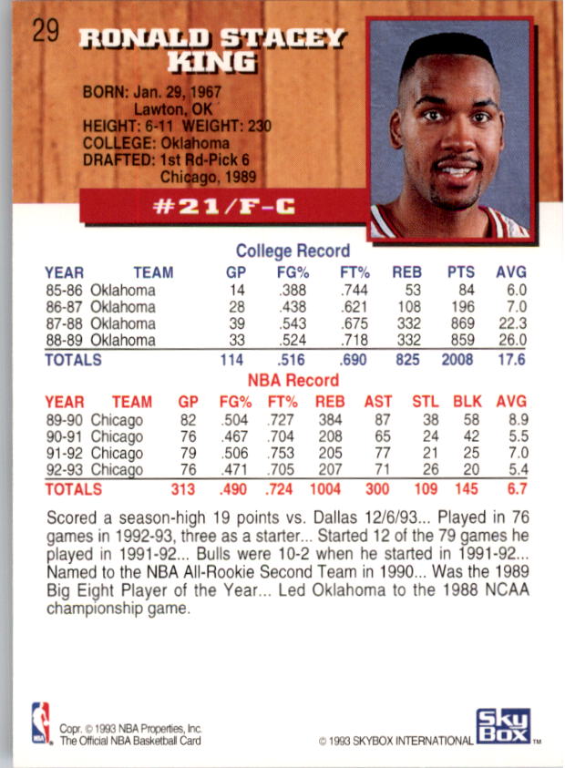 thumbnail 57  - 1993-94 Hoops Basketball #1-250 - Your Choice GOTBASEBALLCARDS