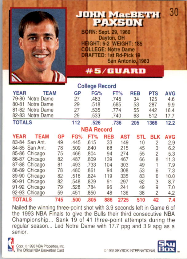 thumbnail 59  - 1993-94 Hoops Basketball #1-250 - Your Choice GOTBASEBALLCARDS