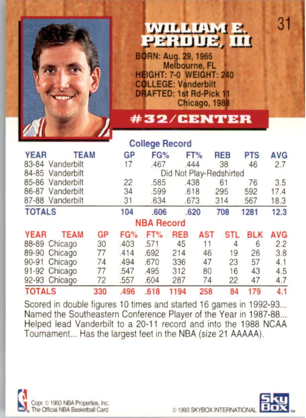 thumbnail 61  - 1993-94 Hoops Basketball #1-250 - Your Choice GOTBASEBALLCARDS
