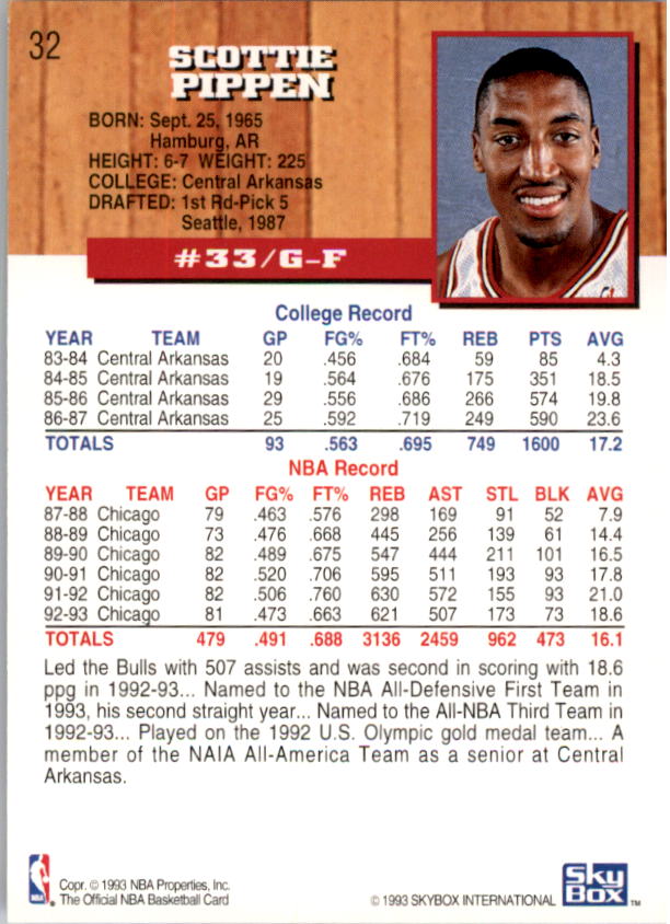 thumbnail 63  - 1993-94 Hoops Basketball #1-250 - Your Choice GOTBASEBALLCARDS