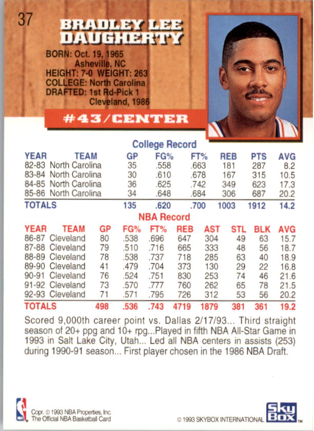 thumbnail 73  - 1993-94 Hoops Basketball #1-250 - Your Choice GOTBASEBALLCARDS