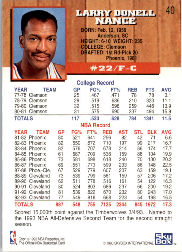 thumbnail 79  - 1993-94 Hoops Basketball #1-250 - Your Choice GOTBASEBALLCARDS