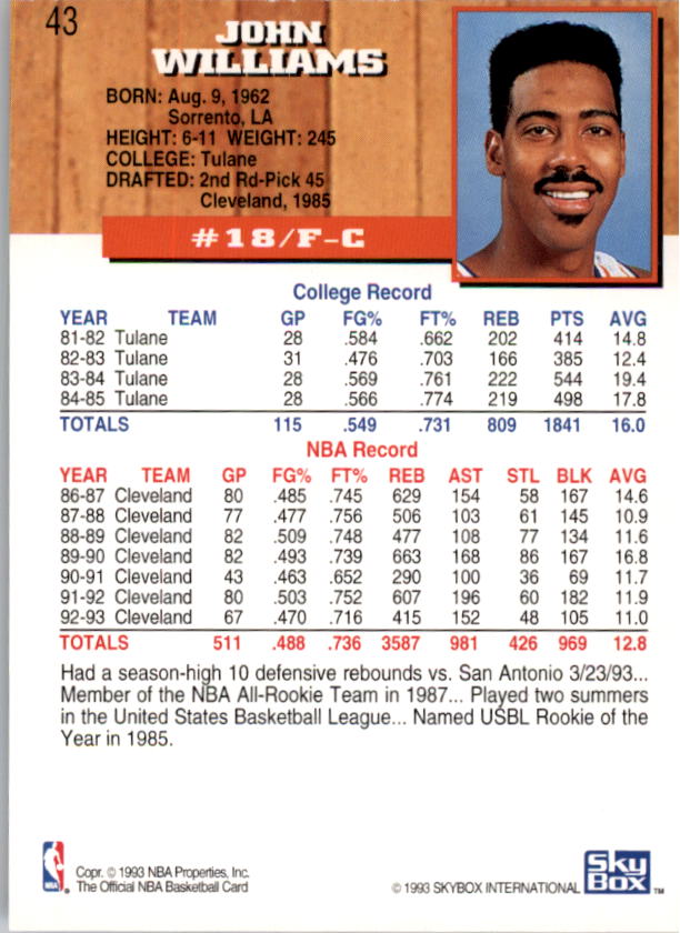 thumbnail 87  - A7935- 1993-94 Hoops Basketball Card #s 1-250 -You Pick- 10+ FREE US SHIP