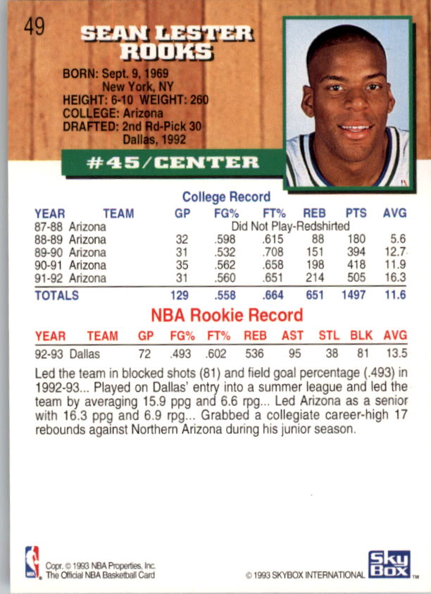 thumbnail 97  - 1993-94 Hoops Basketball #1-250 - Your Choice GOTBASEBALLCARDS