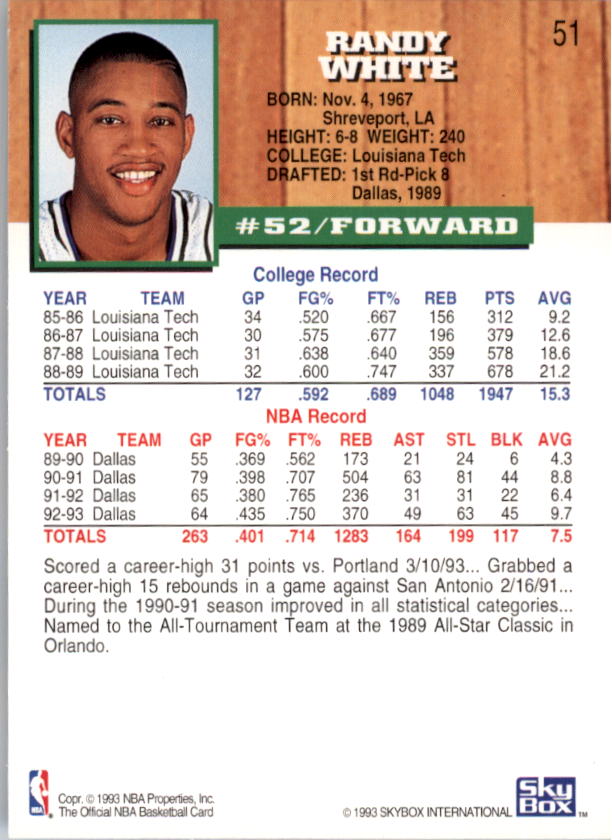thumbnail 101  - 1993-94 Hoops Basketball #1-250 - Your Choice GOTBASEBALLCARDS