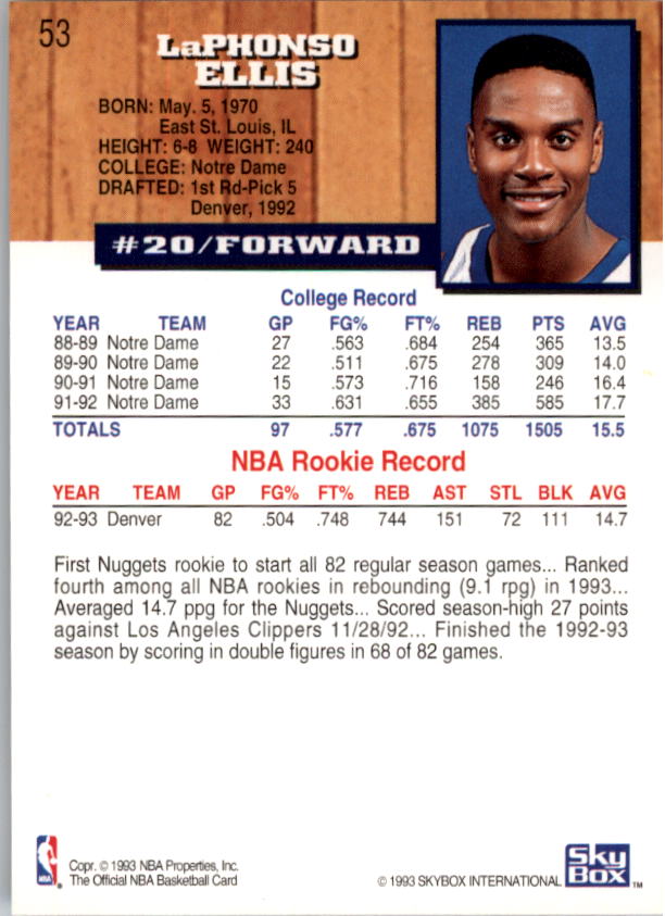 thumbnail 103  - 1993-94 Hoops Basketball Card Pick 1-250
