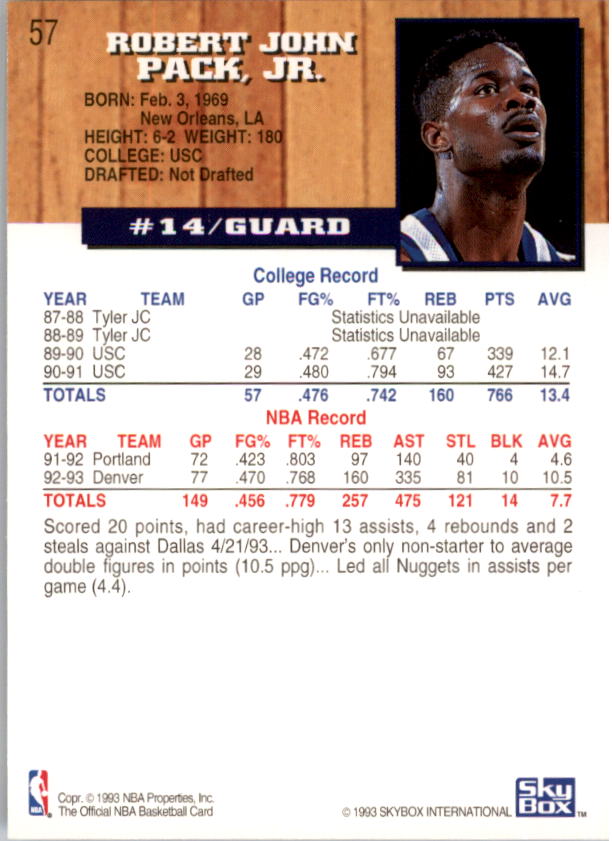 thumbnail 113  - 1993-94 Hoops Basketball #1-250 - Your Choice GOTBASEBALLCARDS