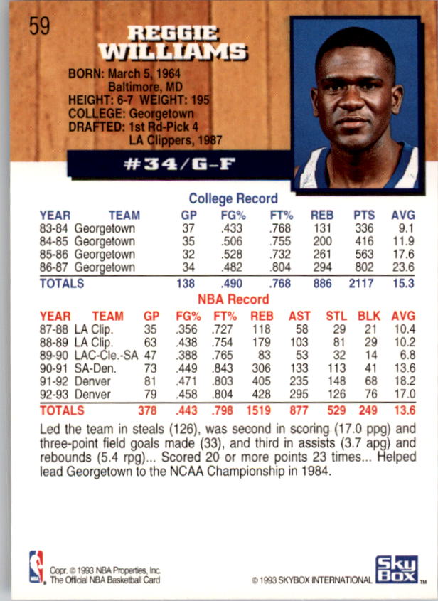 thumbnail 115  - 1993-94 Hoops Basketball Card Pick 1-250
