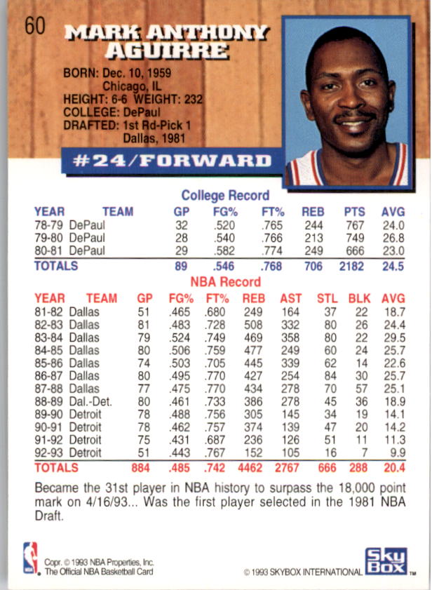 thumbnail 119  - 1993-94 Hoops Basketball #1-250 - Your Choice GOTBASEBALLCARDS