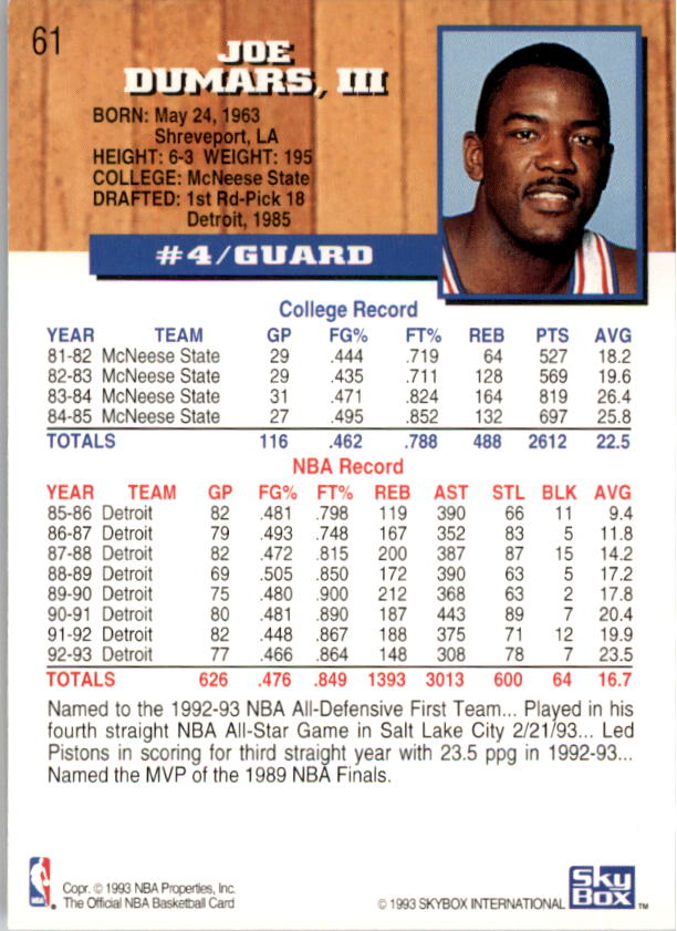 thumbnail 121  - 1993-94 Hoops Basketball #1-250 - Your Choice GOTBASEBALLCARDS