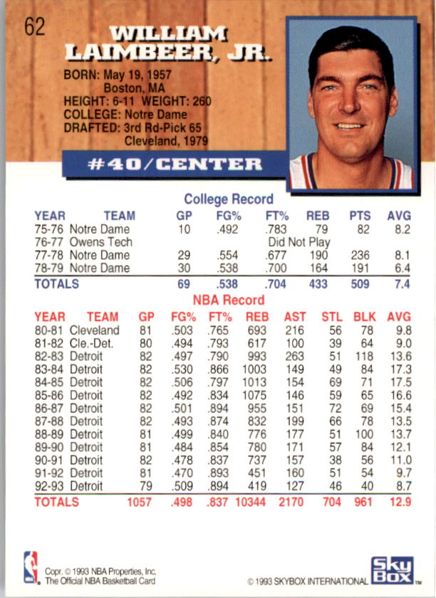 thumbnail 123  - 1993-94 Hoops Basketball #1-250 - Your Choice GOTBASEBALLCARDS