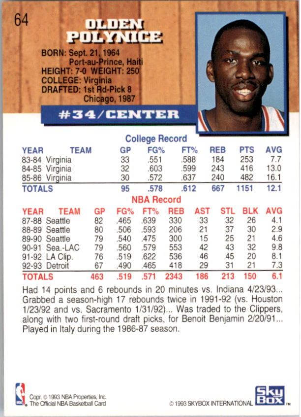 thumbnail 127  - 1993-94 Hoops Basketball #1-250 - Your Choice GOTBASEBALLCARDS