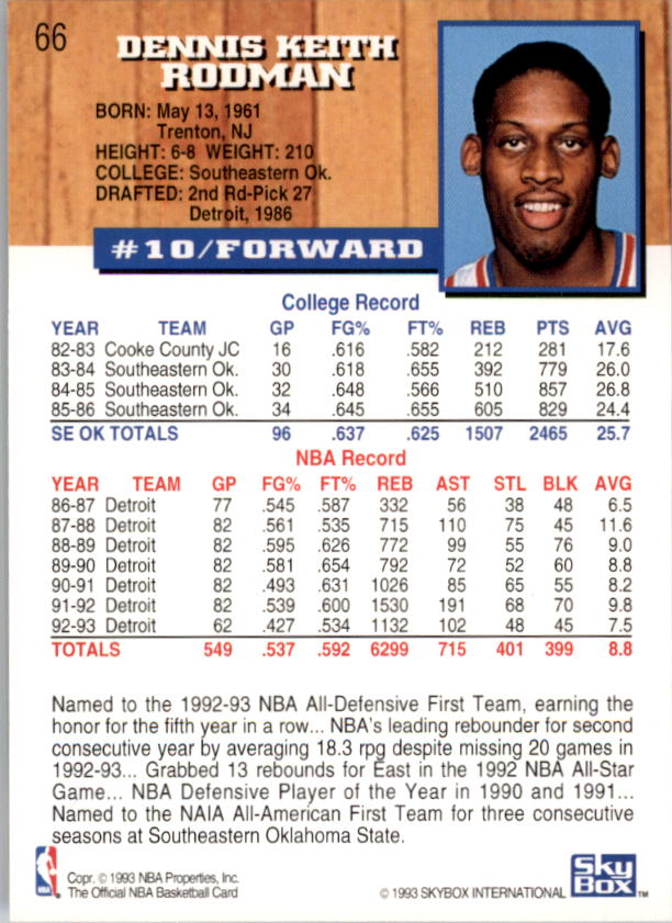 thumbnail 133  - A7935- 1993-94 Hoops Basketball Card #s 1-250 -You Pick- 10+ FREE US SHIP