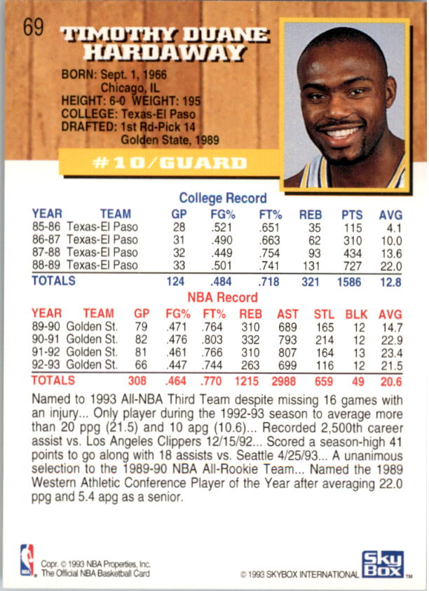 thumbnail 31  - 1993-94 Hoops Basketball Part 2 (Pick Choose Complete) Hardaway Ewing Worthy