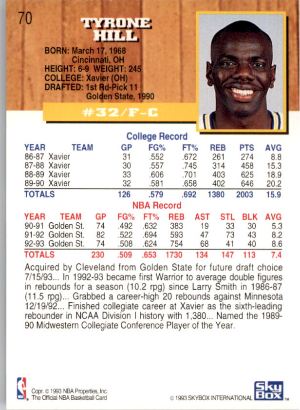 thumbnail 137  - 1993-94 Hoops Basketball #1-250 - Your Choice GOTBASEBALLCARDS