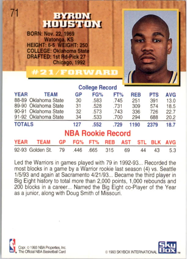 thumbnail 33  - 1993-94 Hoops Basketball Part 2 (Pick Choose Complete) Hardaway Ewing Worthy