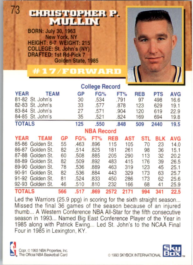 thumbnail 143  - 1993-94 Hoops Basketball Card Pick 1-250