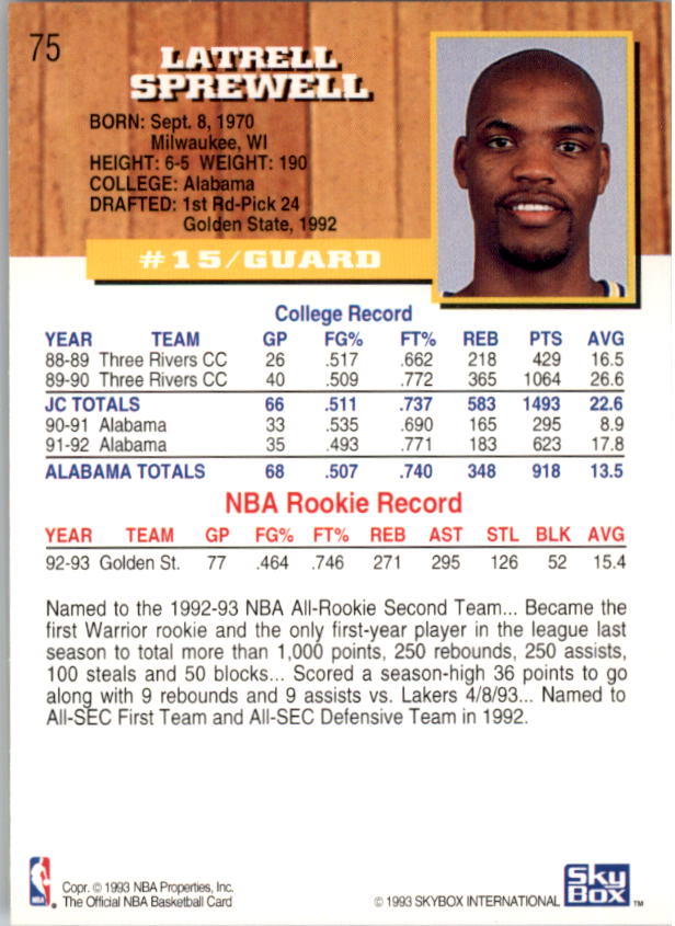 thumbnail 147  - 1993-94 Hoops Basketball #1-250 - Your Choice GOTBASEBALLCARDS