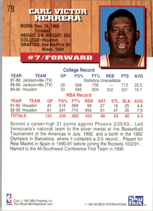 thumbnail 153  - 1993-94 Hoops Basketball #1-250 - Your Choice GOTBASEBALLCARDS