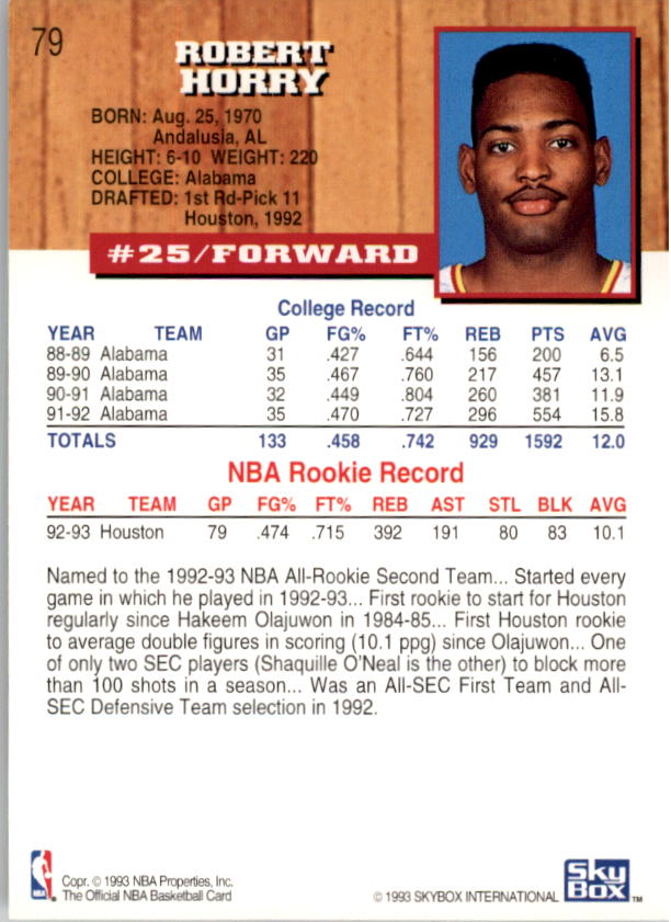 thumbnail 159  - A7935- 1993-94 Hoops Basketball Card #s 1-250 -You Pick- 10+ FREE US SHIP