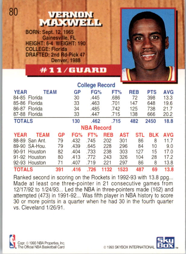 thumbnail 161  - A7935- 1993-94 Hoops Basketball Card #s 1-250 -You Pick- 10+ FREE US SHIP