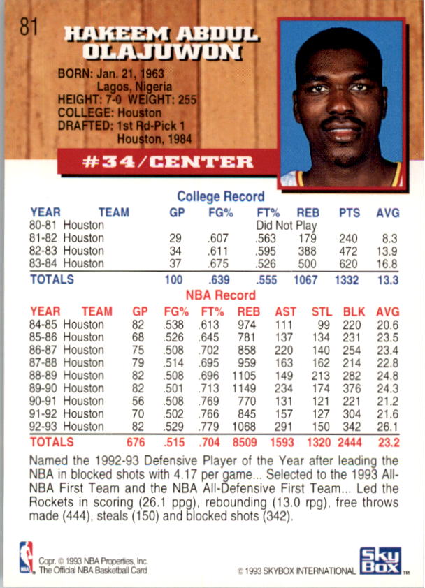 thumbnail 39  - 1993-94 Hoops Basketball Part 2 (Pick Choose Complete) Hardaway Ewing Worthy