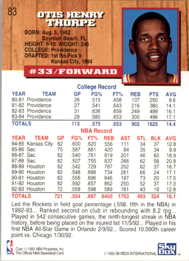 thumbnail 167  - A7935- 1993-94 Hoops Basketball Card #s 1-250 -You Pick- 10+ FREE US SHIP
